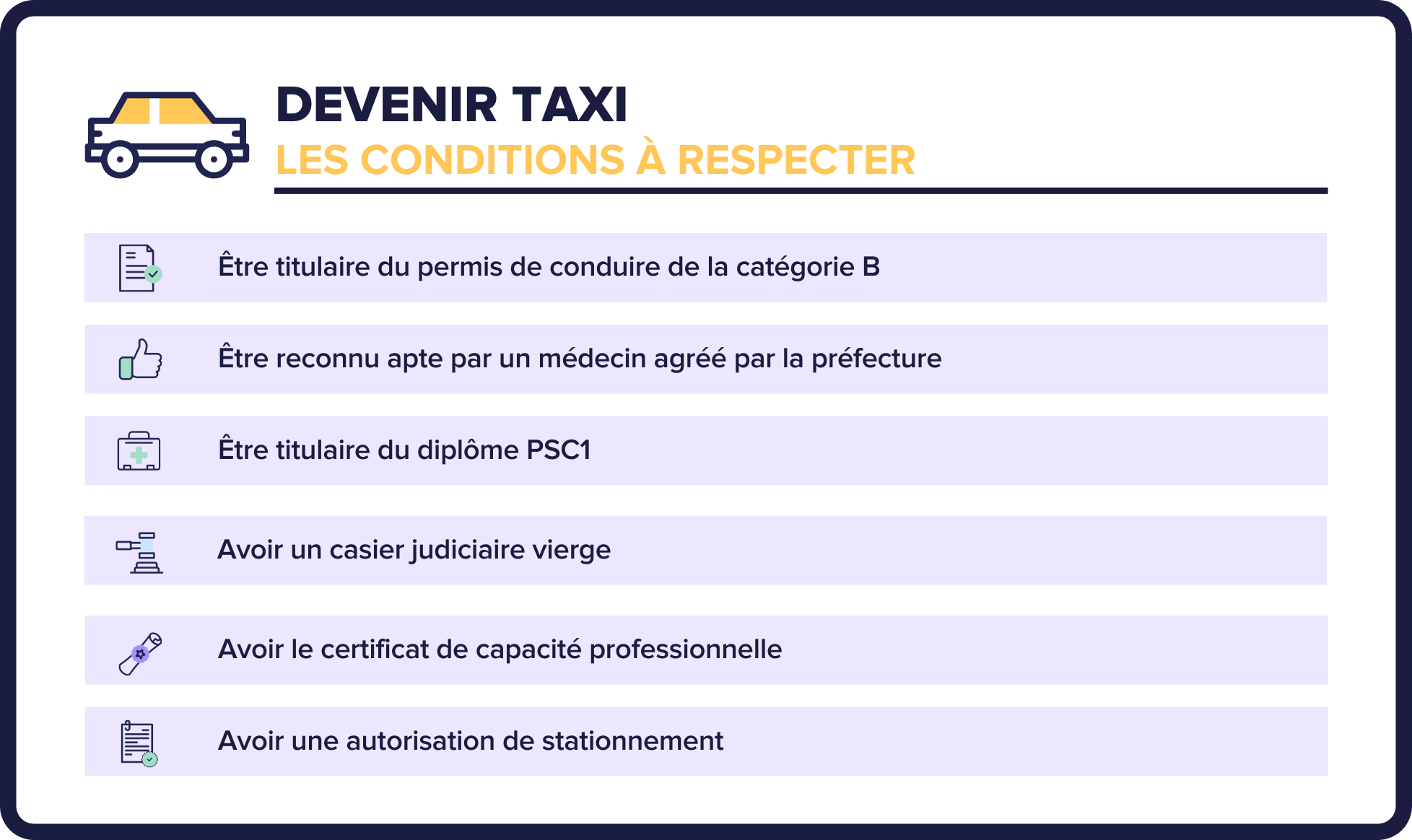 Devenir Taxi : Les étapes à Suivre